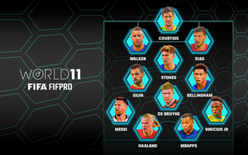 Sáu cầu thủ của Man City đã được xướng tên trong FIFA FIFPRO Men's World11